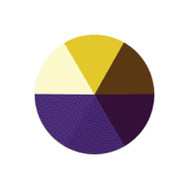 meodai logo